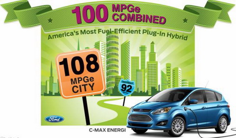 Ford C-MAX Energi     
