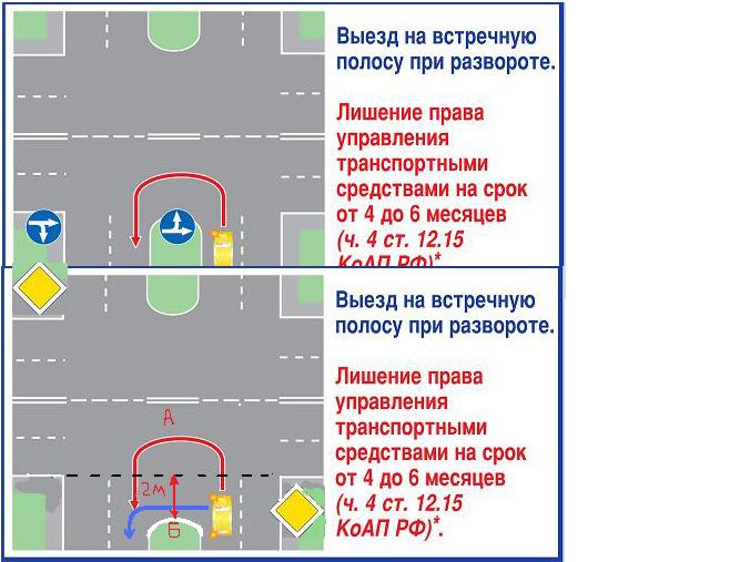 Схема по встречке