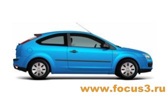 Цвета и кузова Ford Focus 2