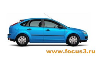 Цвета и кузова Ford Focus 2