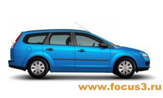 Цвета и кузова Ford Focus 2