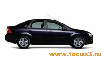 Цвета и кузова Ford Focus 2