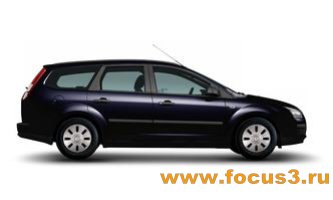 Цвета и кузова Ford Focus 2