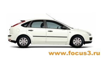 Цвета и кузова Ford Focus 2