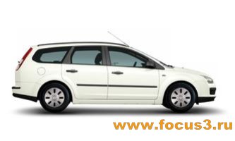 Цвета и кузова Ford Focus 2