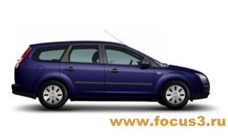 Цвета и кузова Ford Focus 2