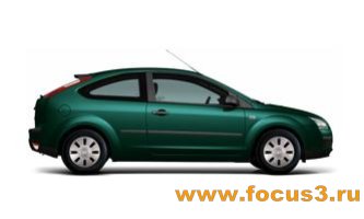 Цвета и кузова Ford Focus 2