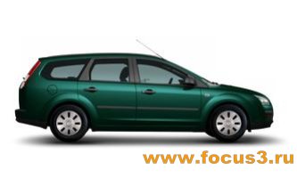 Цвета и кузова Ford Focus 2