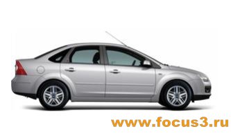 Цвета и кузова Ford Focus 2