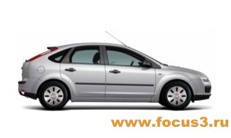 Цвета и кузова Ford Focus 2