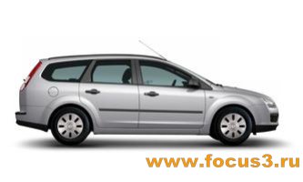 Цвета и кузова Ford Focus 2