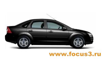 Цвета и кузова Ford Focus 2