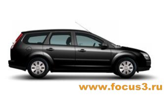 Цвета и кузова Ford Focus 2