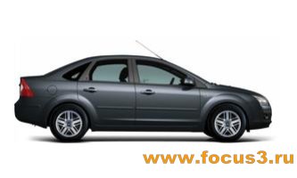 Цвета и кузова Ford Focus 2