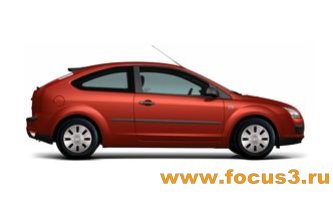 Цвета и кузова Ford Focus 2