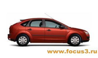 Цвета и кузова Ford Focus 2