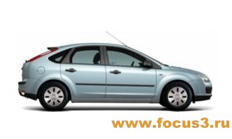 Цвета и кузова Ford Focus 2