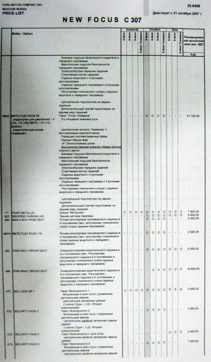 Объявлен прайс на Форд Фокус 2008