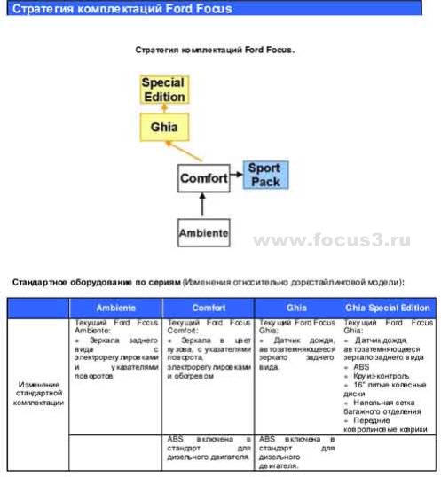 Приложение к прайс-листу, еще больше подробностей!!!