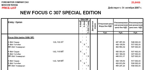 Прайс на новый Ford Focus SE