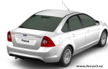 Ford Focus Sedan