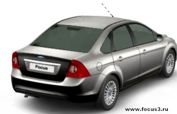 Ford Focus Sedan