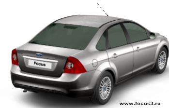 Ford Focus Sedan