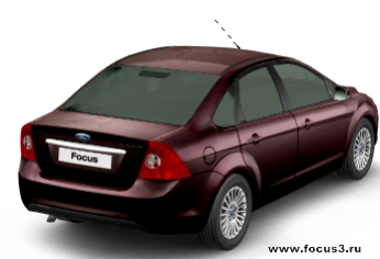 Ford Focus Sedan