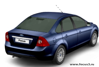 Ford Focus Sedan