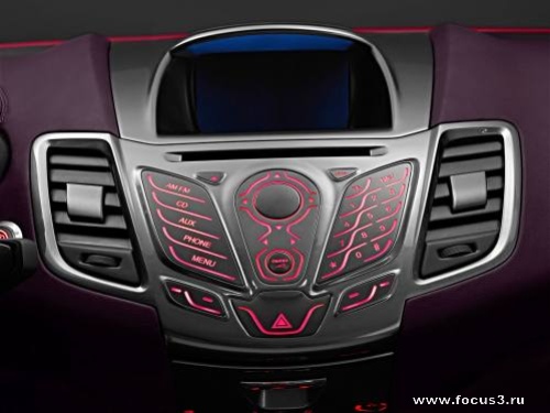 Ford Verve - стиль, смелость и калорит!