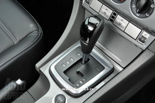 Ford Focus Powershift