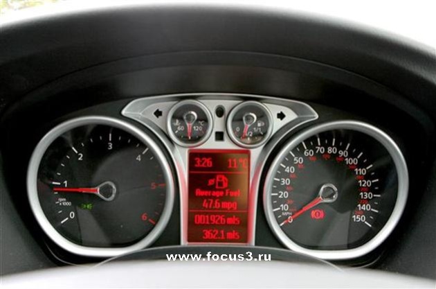 Интерьер Ford Focus