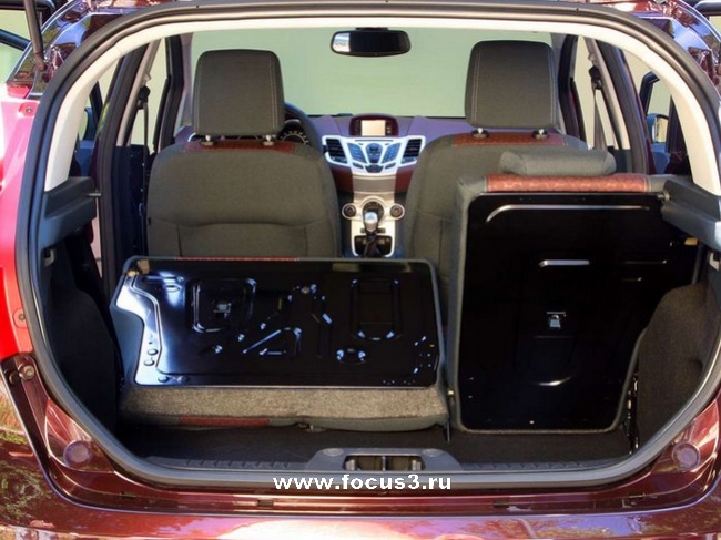 Тест-драйв новой Ford Fiesta