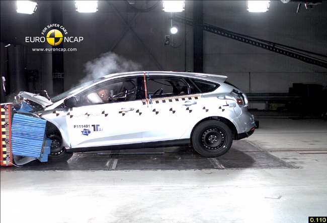     5  EuroNCAP