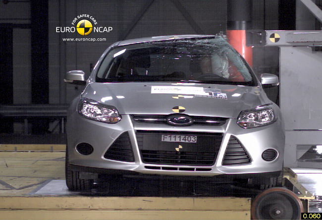     5  EuroNCAP