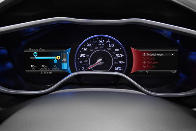 Электрической версии Ford Focus разрешили ездить по спецполосам