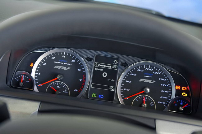 Производство Ford Falcon может быть прекращено