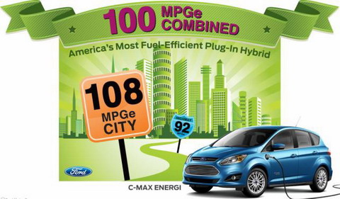 Ford C-MAX Energi самый экономичный гибрид в США