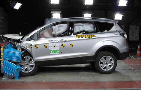 Ford удостоен максимального числа наград Euro NCAP 2012
