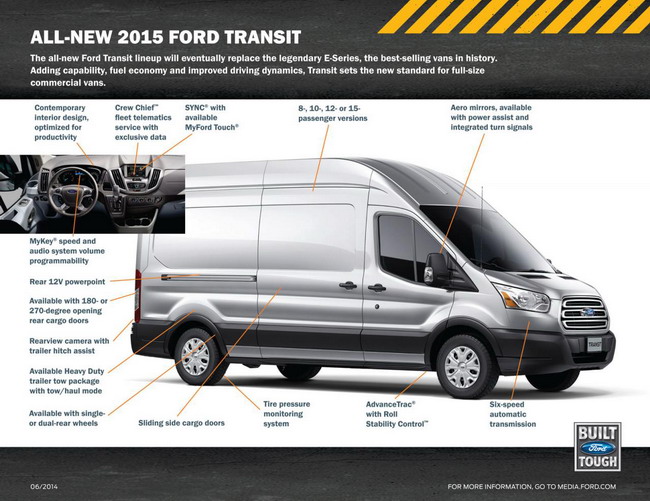 2015 Ford Transit      