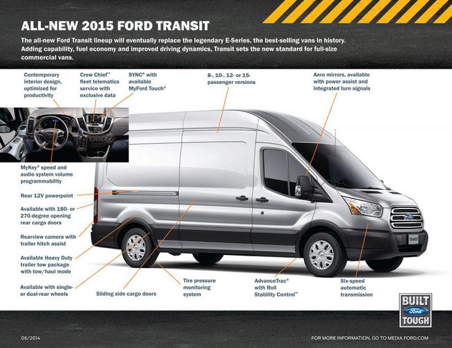2015 Ford Transit �������� � ������� ����� ����� ����