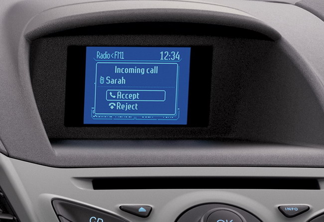 Технологии Ford Fiesta 2015
