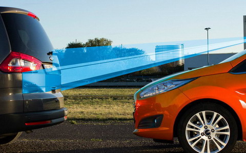 Технологии Ford Fiesta 2015